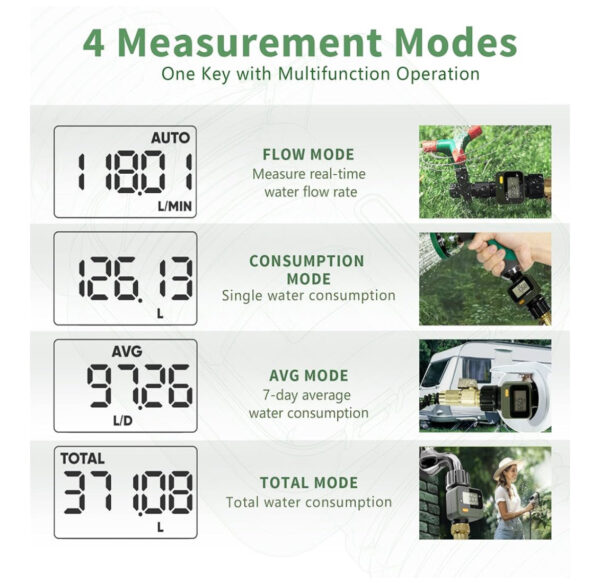 Digital Water Flow Meter - Image 3